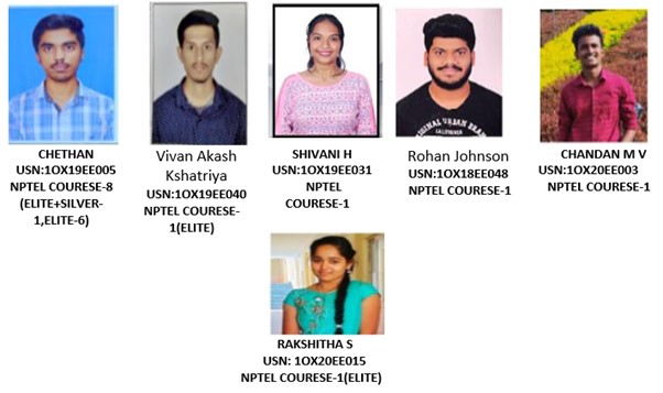 Students who have successfully completed the NPTEL Courses during the Academic Year 2022-23